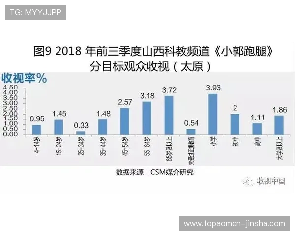 深入了解金沙澳门集团:其品牌优势、核心竞争力以及为玩家带来的优质体验