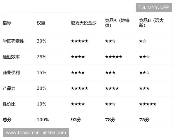 金沙官网在线官网用户评价，真实体验分享助你做出最佳选择