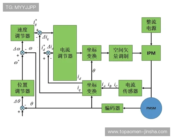 金沙7727线路常见问题及解决方案,帮助玩家快速排查与修复连接故障