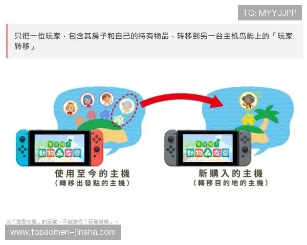 置地娱乐场客户服务体系介绍为玩家提供全方位的专业支持与帮助