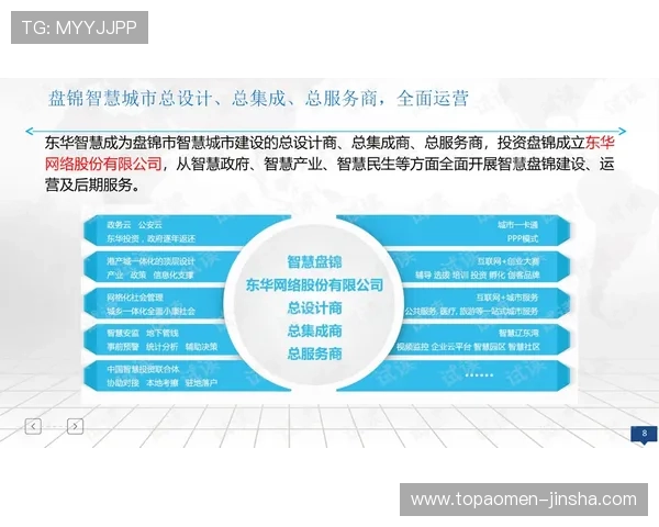 金沙国际网站客户服务与常见问题解答,为玩家提供全方位的支持与帮助 金沙国际网站客户服务与常见问题解答,为玩家提供全方位的支持与帮助