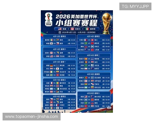 2026年世界杯今日竞彩足球赛事安排:重点关注热门球队比赛时间与赛程预测